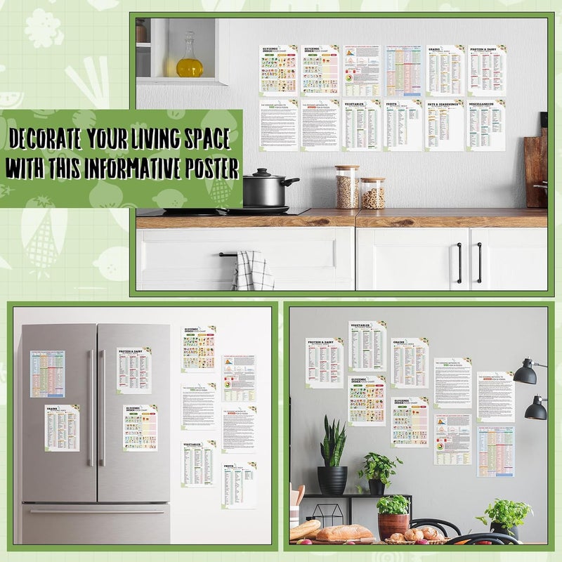 Sinload 12 Pcs Glycemic Index and Glycemic Load Foods List Poster Gi Diabetic Meal Food Plan Gi Grocery Diet - Image 5